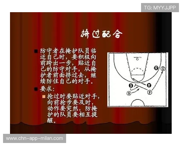 NBA球队战术创新及应用研究,nba球队战术体系 NBA球队战术创新及应用研究,nba球队战术体系